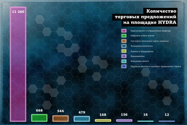 Кракен сайт krk market com